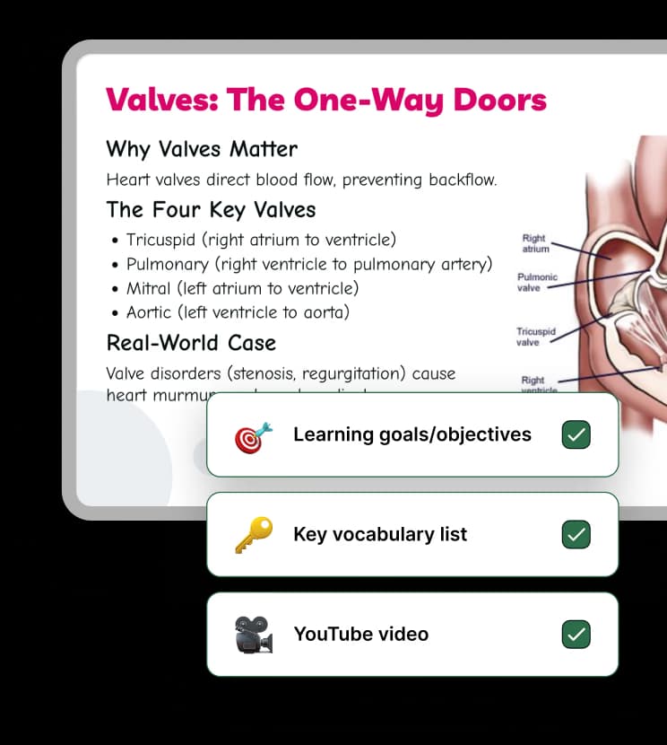 Valves lesson slide made by chalkie ai
